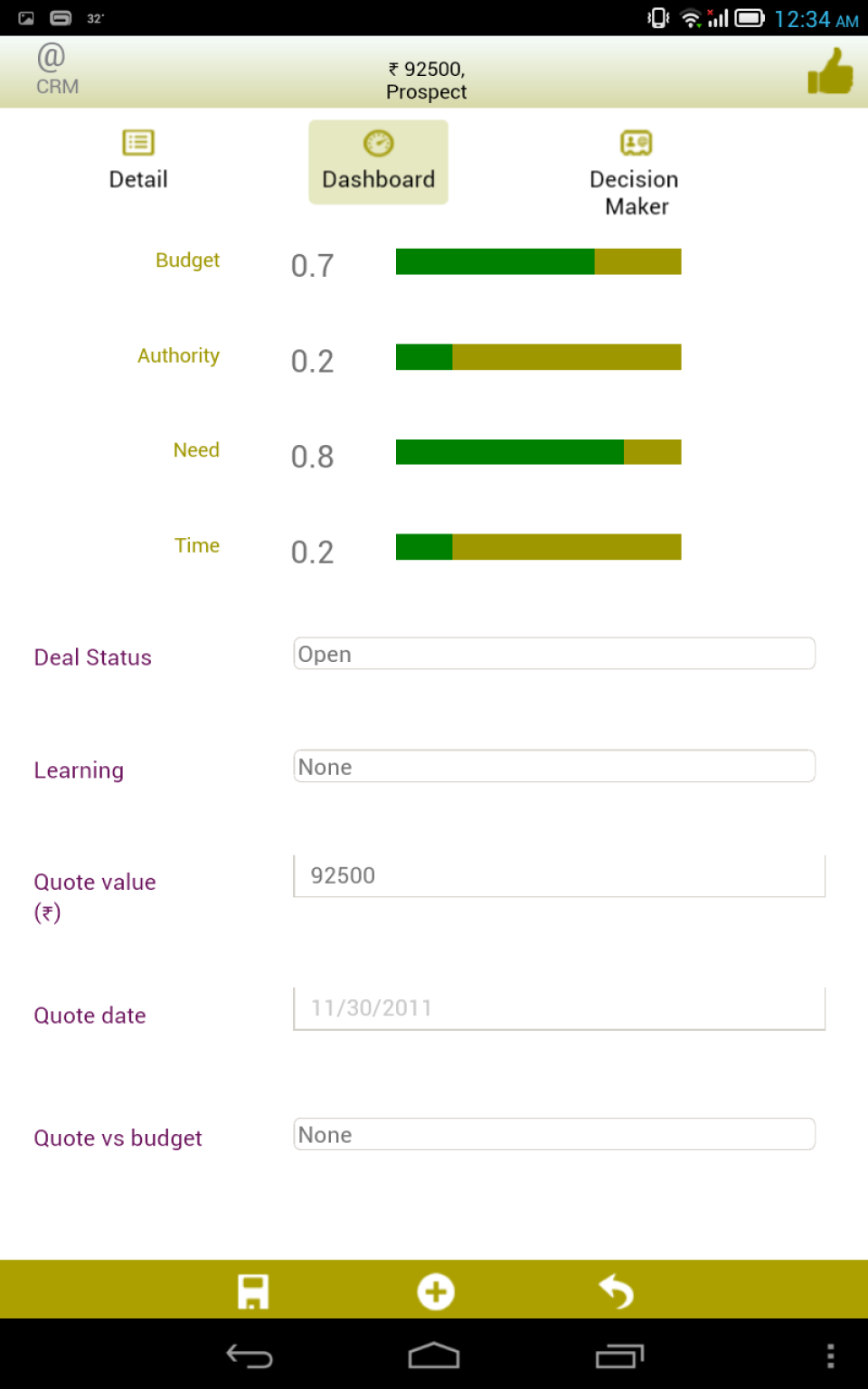 screenshot of Saleswah CRM